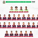 Lista la convocatoria de México para la fecha FIFA.