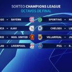 Cruces de los octavos de final de la UEFA Champions League