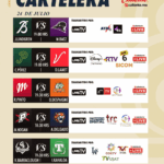 Donde ver juegos LMB hoy 24 de Julio