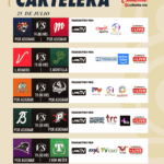 Cartelera LMB hoy 25 de julio: horarios, abridores y canales en vivo